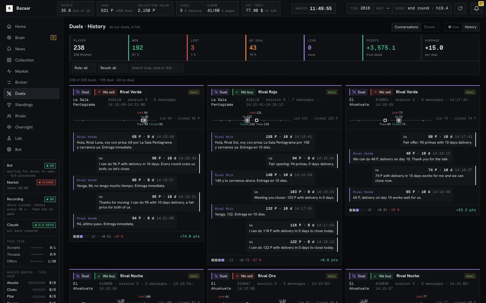 Dashboard screen with the negotiation history, offer by offer