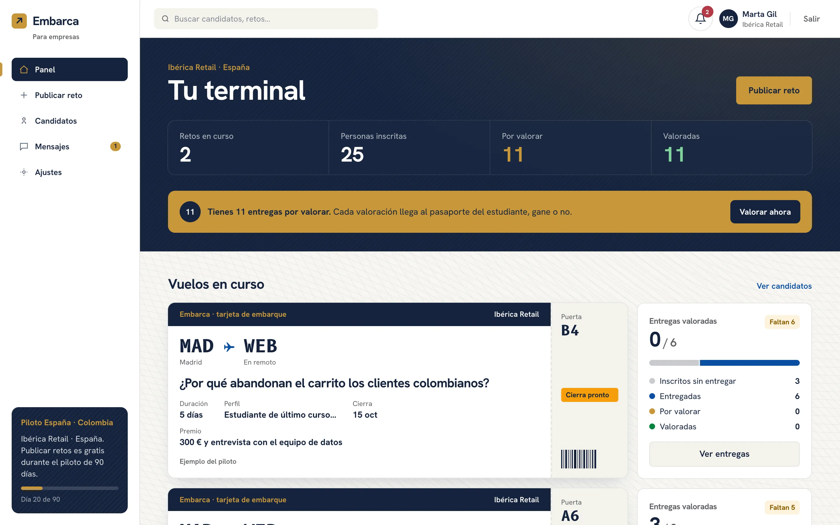 The company's terminal: challenges in progress, people signed up and submissions to grade
